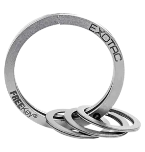 Smart Key Management